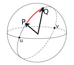 3D Compass Product Image