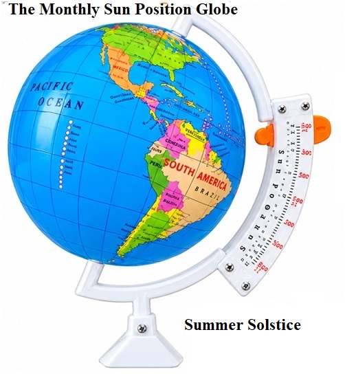 Monthly Sun Position Globe with Meridian Arch and Pointer